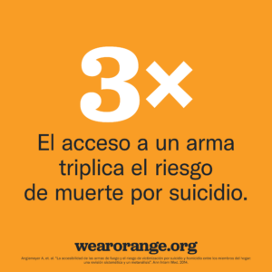 El acceso a un arma triplica el riesgo de muerte por suicidio.