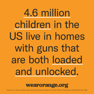 4.6 million children in the US live in homes with guns that are both loaded and unlocked.