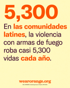 5,300: En las comunidades latines, la violencia con armas de fuego roba casi 5,300 vidas cada año. CDC, WONDER, Underlying Cause of Death, 2019-2023.